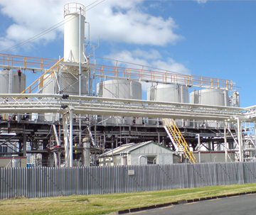 Chemical Industry Process